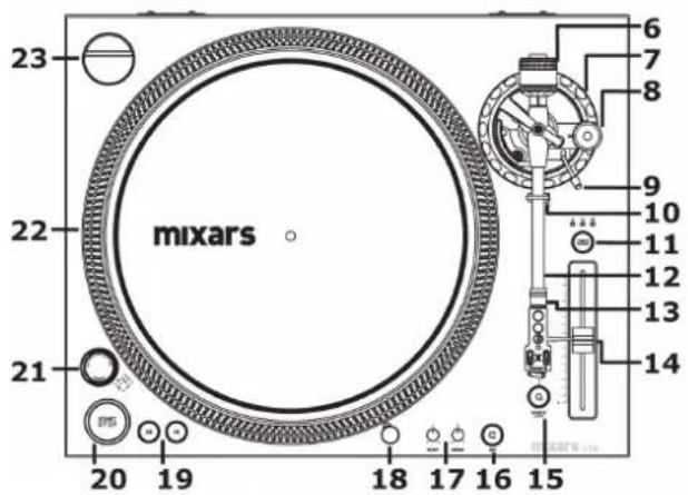 Mixars LTA - Adattatore 45 RPM - 2