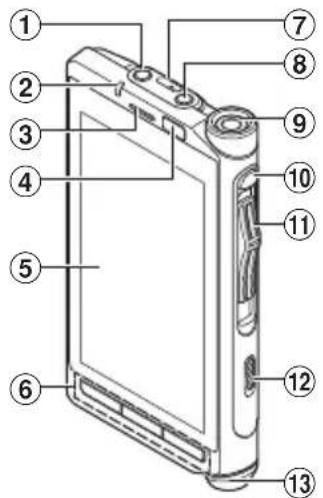 OLYMPUS VoiSquare DS F1 - Delenesbetegnelser - 1