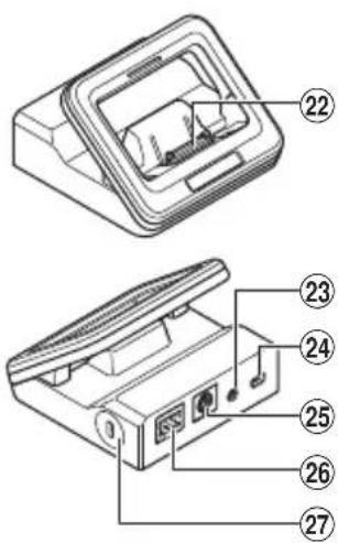 OLYMPUS VoiSquare DS F1 - UŽIVATELSKÁ PŘÍRUČKA - 2