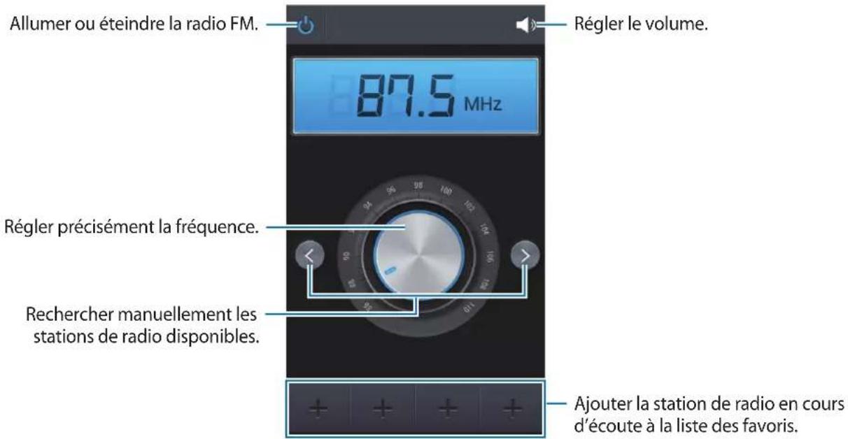 SAMSUNG GT-S7262 - Écouter la radio FM - 2