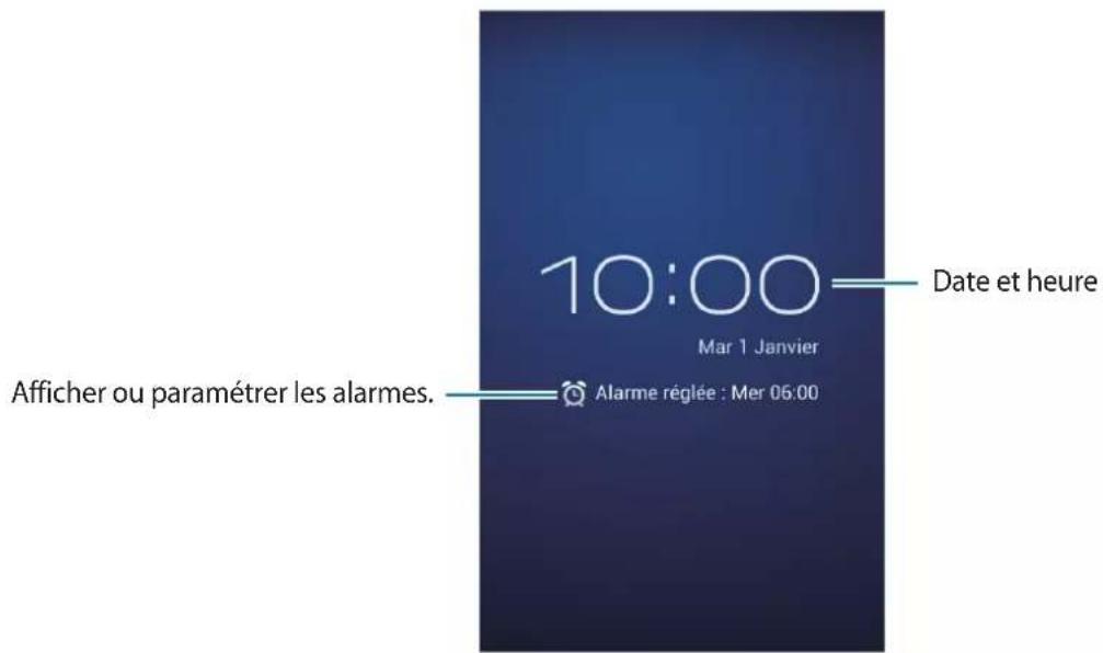 SAMSUNG GT-S7262 - Horloge - 1