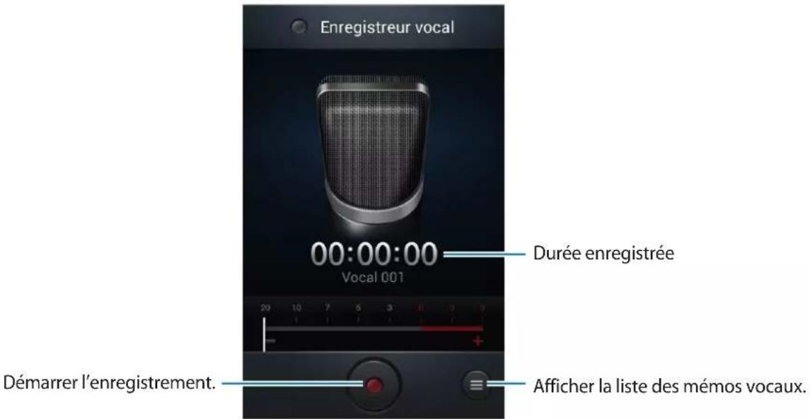 SAMSUNG GT-S7262 - Enregistrer des mémos vocaux - 1
