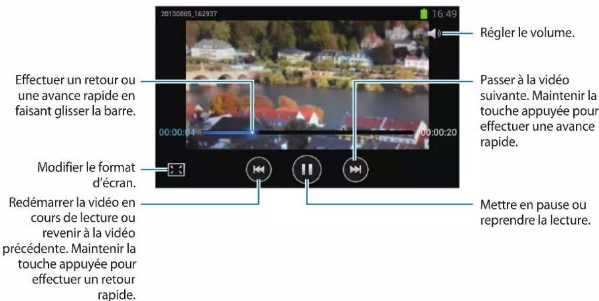 SAMSUNG GT-S7262 - Visionner des vidéos - 1