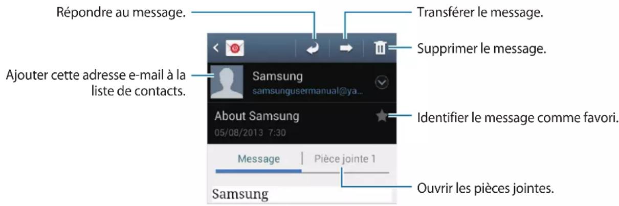 SAMSUNG GT-S7262 - Lire des messages - 1