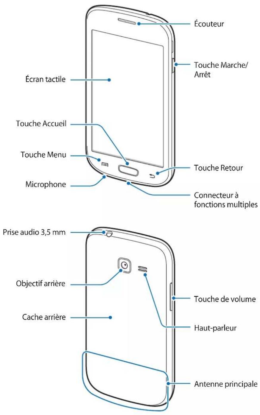 SAMSUNG GT-S7262 - Démarrage - 1