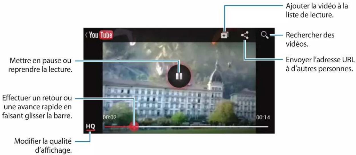 SAMSUNG GT-S7262 - Visionner des vidéos - 1