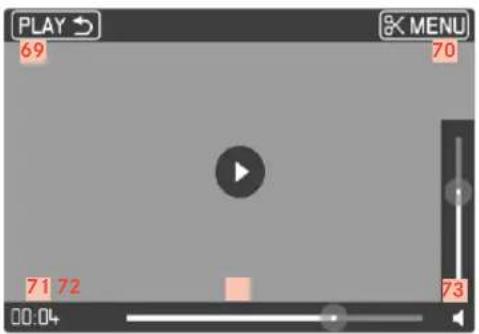 PLAY 69 70 71 72 73 00:04 MENU