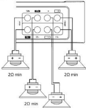 10A + - 10A 2Ω min 2Ω min 2Ω min