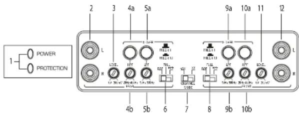 POWER PROTECTION 1 2 3 4a 5a 9a 10a 11 12 L L2 U1 U2 U3 U4 U5 U6 U7 U8 U9 U10 U11 U12 R 4b 5b 6 7 8 9b 10b