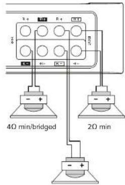 4Ω min/bridged 20 min