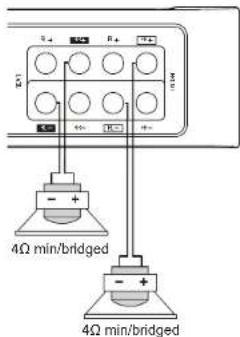 S+ R+ T+ 4Ω min/bridged 4Ω min/bridged