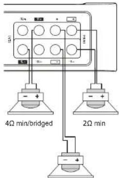 4Ω 2Ω min 4Ω min/bridged 2Ω min