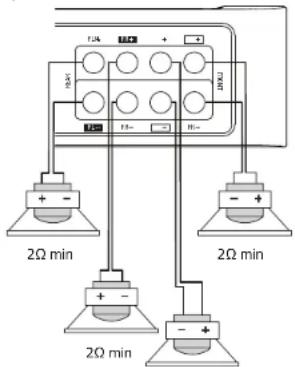 1Ω + - 2Ω min 2Ω min 2Ω min 2Ω min 2Ω min