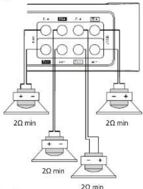 2Ω min 2Ω min 2Ω min 2Ω min