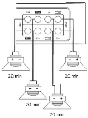 2Ω min 2Ω min 2Ω min 2Ω min