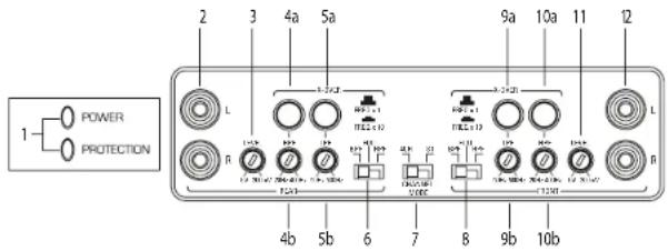 POWER PROTECTION 1 2 3 4a 5a 9a 10a 11 12 L R 1-2V 1-2V 1-2V 1-2V 1-2V 1-2V 1-2V 1-2V 4b 5b 6 7 8 9b 10b