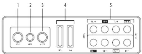 1 2 3 4 5 DC0 DC1 DC2 DC3 DC4 DC5 DC6 DC7 DC8 DC9 DC10 DC11 DC12 DC13 DC14 DC15 DC16 DC17 DC18 DC19 DC20