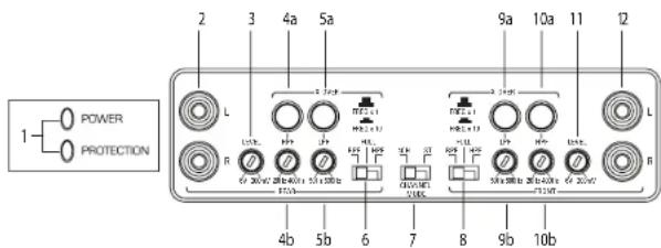 1 POWER PROTECTION 2 3 4a 5a L R 4b 5b 6 7 8 9b 10b L R 4a 5a 9a 10a 11 5x 6x 7x 8x 9x 10x 5x 6x 7x 8x 9x 10x 5x 6x 7x 8x 9x 10x 5x 6x 7x 8x 9x 10x 5x 6x 7x 8x 9x 10x