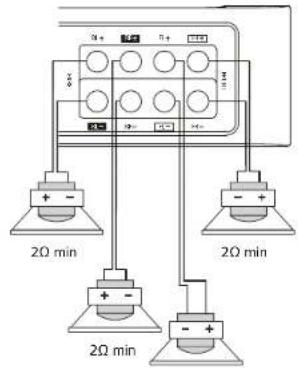 20 min 20 min 20 min