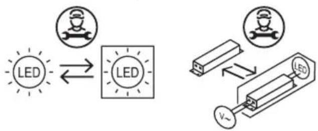 SMEG CVI621NR3 - Sources lumineuses - 1