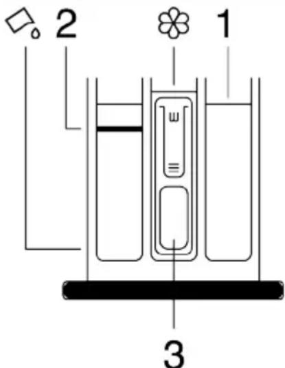 SMEG WNP84SEAIN - AVERTISSEMENT - 1