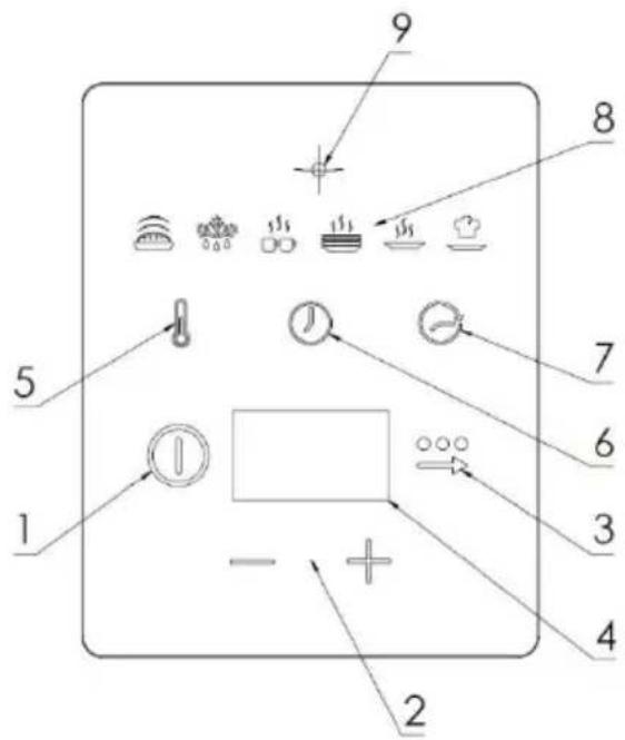 SMEG CPRT115G - Kontrollpanel - 1