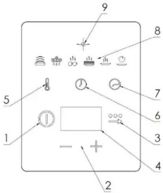 SMEG CPRT115G - Tableau de commandes - 1