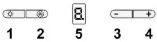 1 2 8 5 3 4