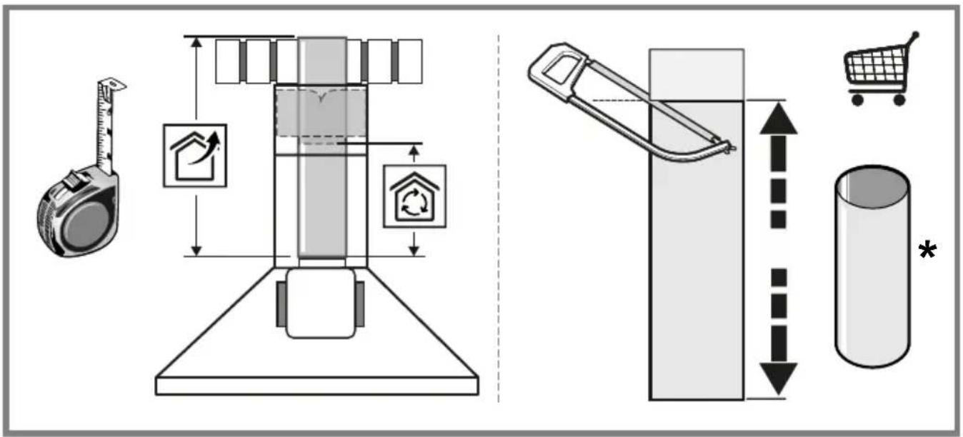 Diagram illustrating a cleaning or recycling process with labeled components including a measuring tape, directional arrows, and a shopping cart.