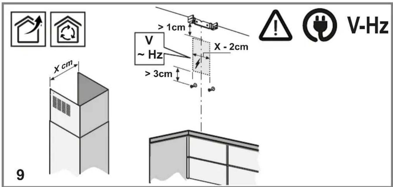 V-Hz > 1cm V ~ Hz X - 2cm > 3cm 9