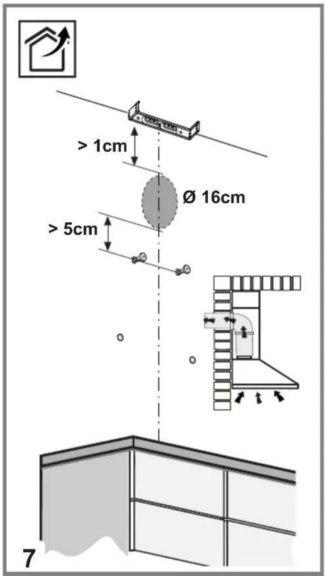 > 1cm Ø 16cm > 5cm 7