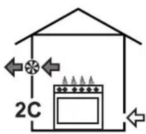 SMEG MP722PO - Évacuation des produits de la combustion - 3