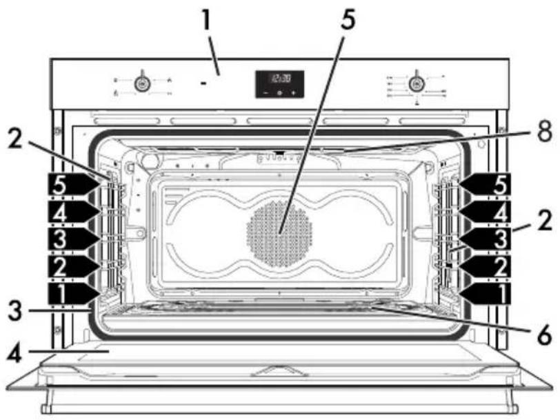 SMEG MP722PO - Description générale - 2