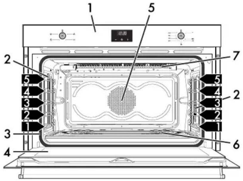SMEG MP722PO - Description générale - 1