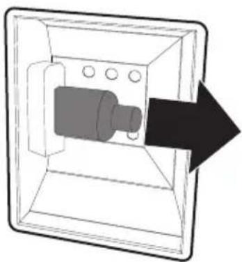 SMEG MP722PO - Pièces sous tension électrique   Danger d'électrocution - 3
