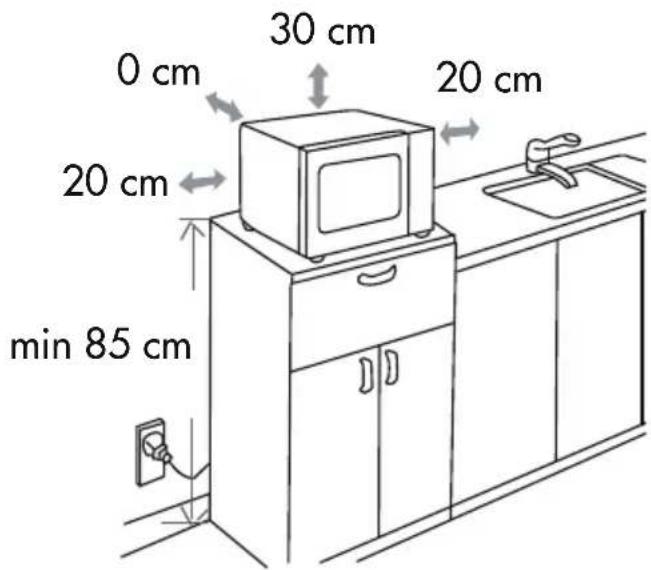 0 cm 30 cm 20 cm 20 cm min 85 cm 20 cm