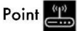 SMEG SOP6606WS2PNR - Modification des identifiants pour le Point d'accès - 5