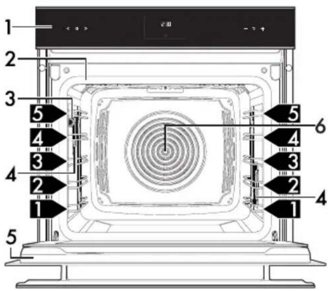 SMEG SOP6602TNR - Description générale - 2
