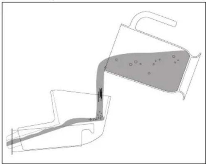 SMEG SOP6102S2PG - Chargement du réservoir - 4