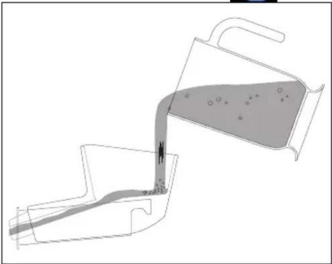 SMEG SOP6102S2PG - Chargement du réservoir - 4