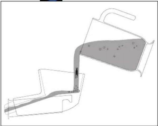 SMEG SOP6102S2PG - Chargement du réservoir - 5