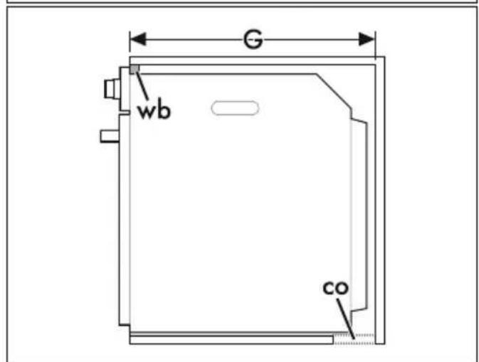 SMEG SOP6102S2PG - Position du câble d'alimentation - 20