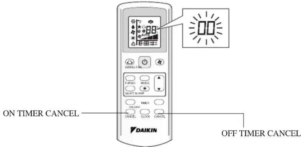 DAIKIN FWT04CATNMV1 - DIAGNÓSTICO DE FALHAS PELO CONTROLO REMOTO - 1