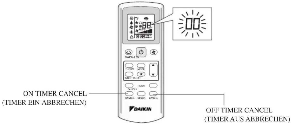 DAIKIN FWT06CATNMV1 - FEHLERBEHANDLUNG ÜBER DIE FERNBEDIENUNG - 1