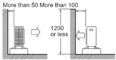 DAIKIN ARXN35N5V1B9 - Installation Guidelines - 1