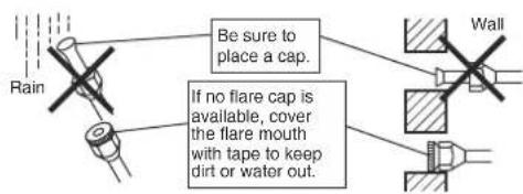 DAIKIN ARXN35N5V1B9 - 7-2 Selection of copper and heat insulation materials. - 1