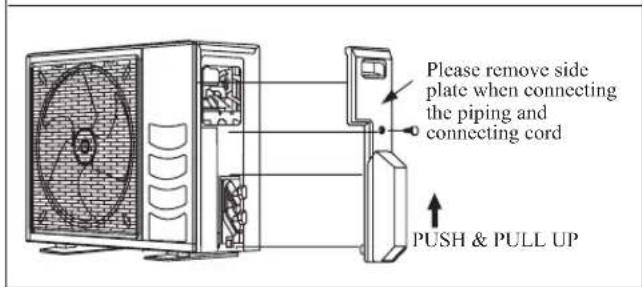 DAIKIN ARXN60NV1B - Condensed Water Disposal Of Outdoor Unit (Heat Pump Unit Only) - 2