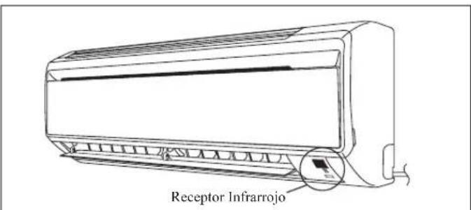 DAIKIN ARXN60NV1B - Unidad De Enfriamiento/Unidad De Bomba De Calor - 1