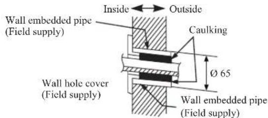 DAIKIN ARXN60NV1B - Recommended Mounting Plate Retention Spots And Dimensions - 4