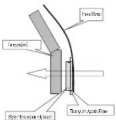 DAIKIN ARXN60NV1B - L'INDICATEUR S'ALLUME - 3
